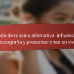 Banda de música alternativa: influencias, discografía y presentaciones en vivo