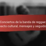 Conciertos de la banda de reggae: impacto cultural, mensajes y seguidores