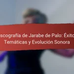 Discografía de Jarabe de Palo: Éxitos, Temáticas y Evolución Sonora