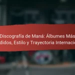 Discografía de Maná: Álbumes Más Vendidos, Estilo y Trayectoria Internacional
