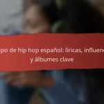 Grupo de hip hop español: líricas, influencias y álbumes clave