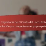 La trayectoria de El Canto del Loco: éxitos, evolución y su impacto en el pop español